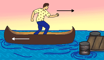 third-law-of-motion-boat