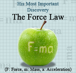 His Most Important Discovery: The Force Law - F = ma (F: Force, M: Mass, A: Acceleration)